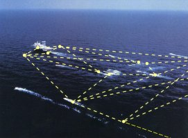 1993 Total Network System.jpg